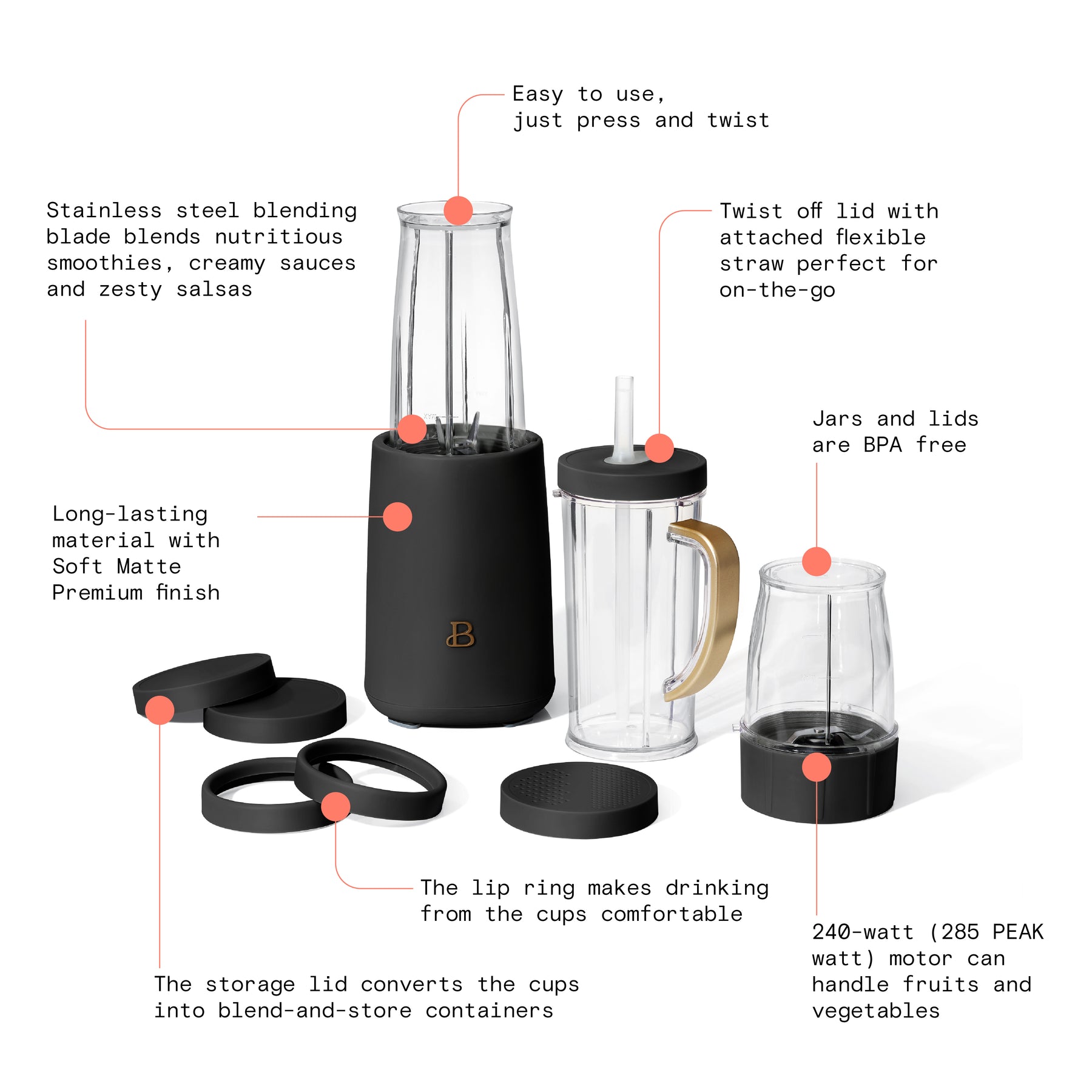 Beautiful Personal Blender Set … curated on LTK