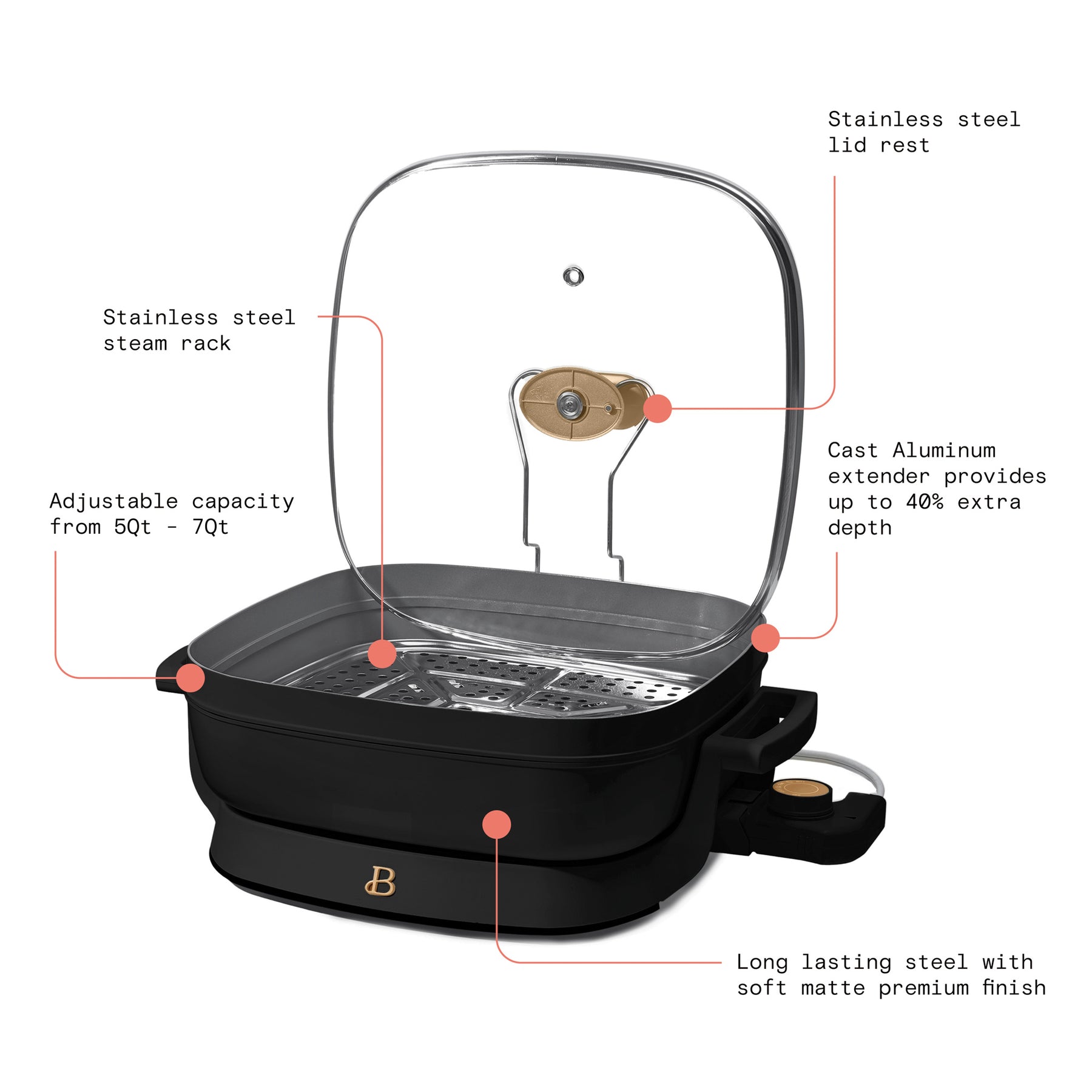 Beautiful 5 in 1 Electric Skillet - Expandable up to 7 Qt with